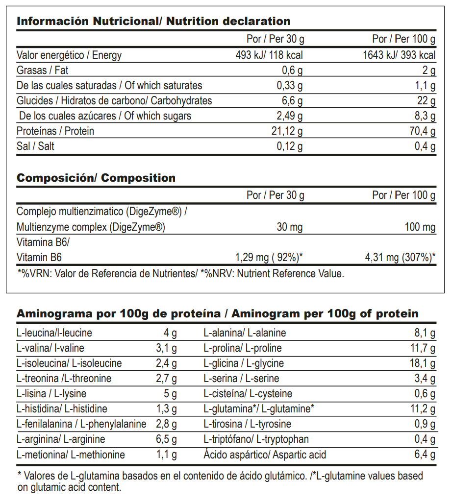 PROTEIN 3.0
